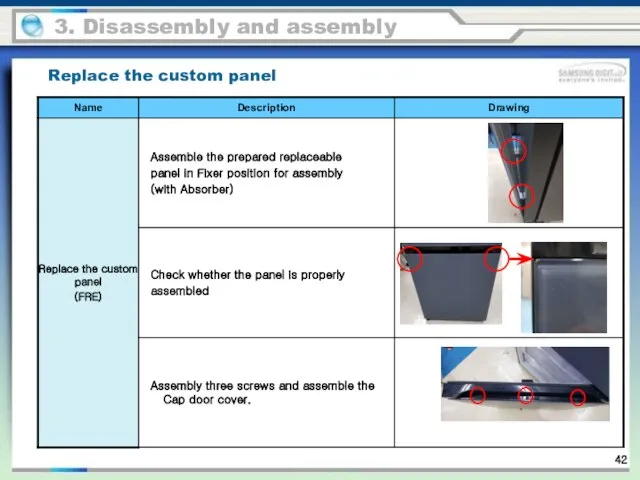 Replace the custom panel 3. Disassembly and assembly