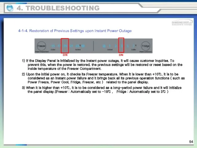 4-1-4. Restoration of Previous Settings upon Instant Power Outage 1) If