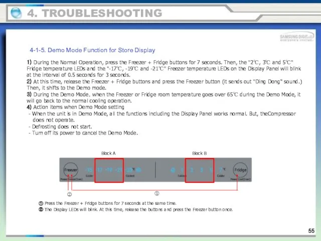 4-1-5. Demo Mode Function for Store Display 1) During the Normal