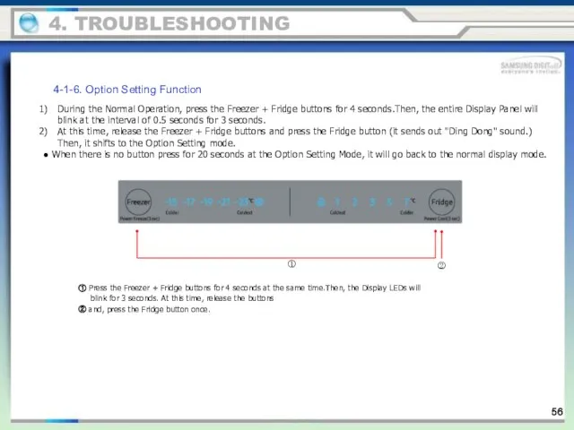 4-1-6. Option Setting Function During the Normal Operation, press the Freezer