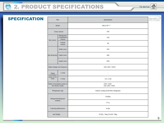 2. PRODUCT SPECIFICATIONS SPECIFICATION