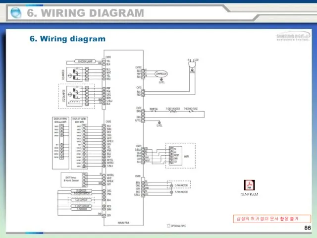 6. WIRING DIAGRAM 6. Wiring diagram 삼성의 허가 없이 문서 활용 불가