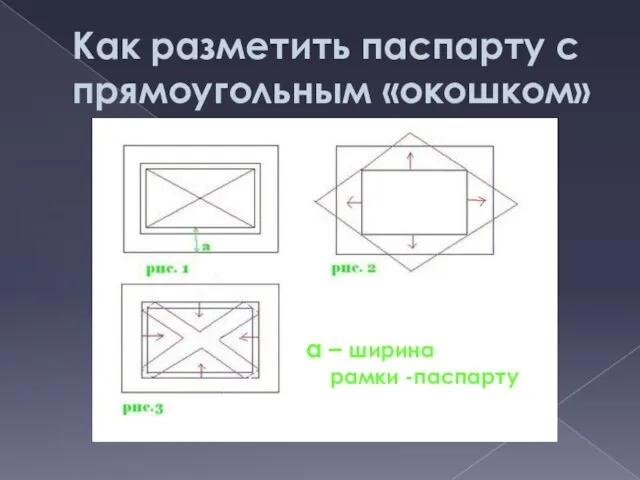 Как разметить паспарту с прямоугольным «окошком» а – ширина рамки -паспарту