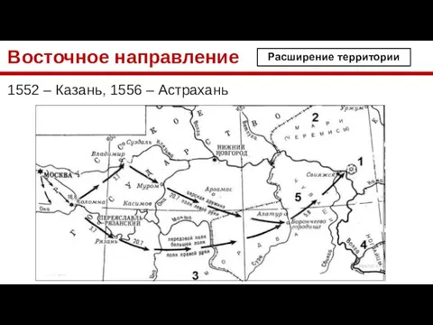 Восточное направление 1552 – Казань, 1556 – Астрахань Расширение территории