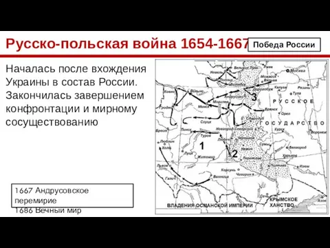 Русско-польская война 1654-1667 Началась после вхождения Украины в состав России. Закончилась