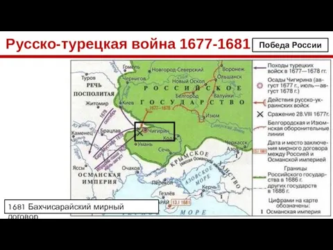 Русско-турецкая война 1677-1681 1681 Бахчисарайский мирный договор Победа России