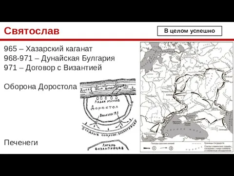 Святослав 965 – Хазарский каганат 968-971 – Дунайская Булгария 971 –