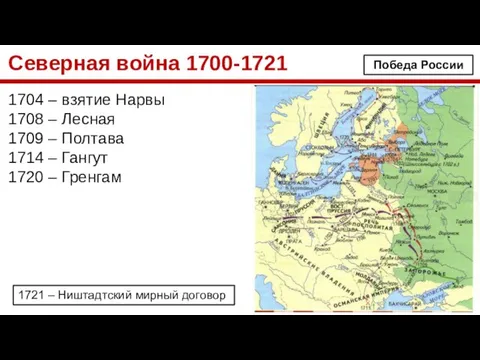 Северная война 1700-1721 1704 – взятие Нарвы 1708 – Лесная 1709