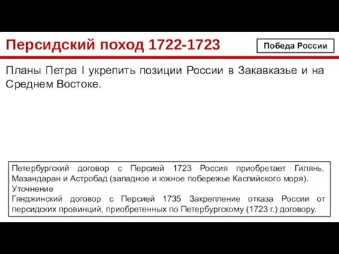 Персидский поход 1722-1723 Планы Петра I укрепить позиции России в Закавказье