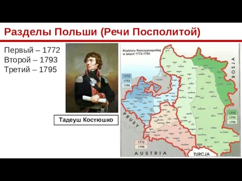 Разделы Польши (Речи Посполитой) Первый – 1772 Второй – 1793 Третий – 1795 Тадеуш Костюшко