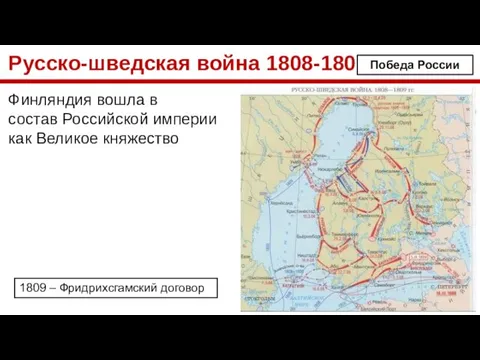 Русско-шведская война 1808-1809 Финляндия вошла в состав Российской империи как Великое