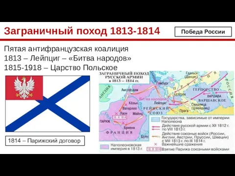Заграничный поход 1813-1814 Пятая антифранцузская коалиция 1813 – Лейпциг – «Битва