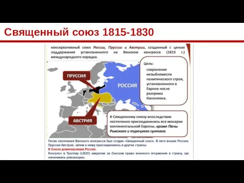 Священный союз 1815-1830