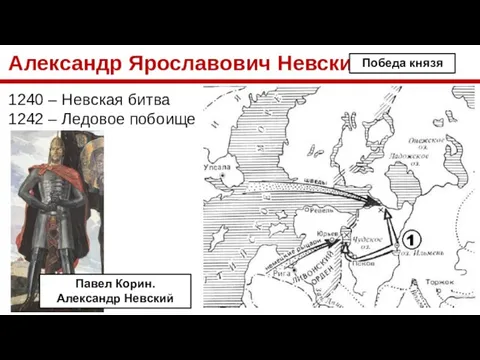 Александр Ярославович Невский 1240 – Невская битва 1242 – Ледовое побоище