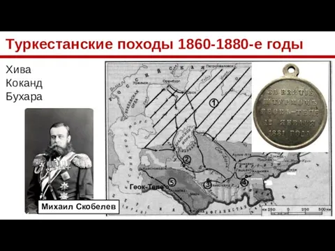 Туркестанские походы 1860-1880-е годы Хива Коканд Бухара Михаил Скобелев