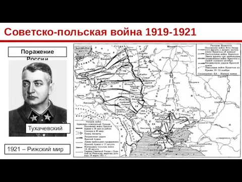 Советско-польская война 1919-1921 Поражение России 1921 – Рижский мир Тухачевский