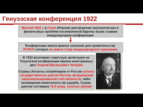 Генуэзская конференция 1922