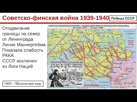 Советско-финская война 1939-1940 Отодвигание границы на север от Ленинграда Линия Маннергейма