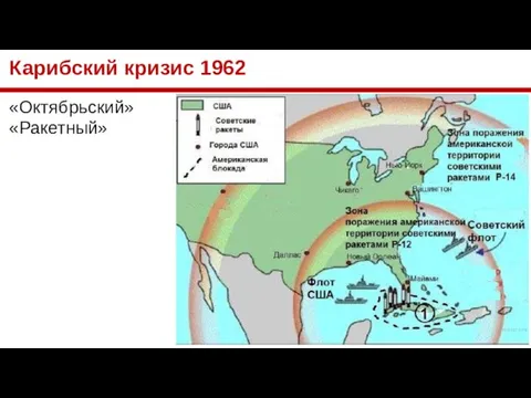 Карибский кризис 1962 «Октябрьский» «Ракетный»