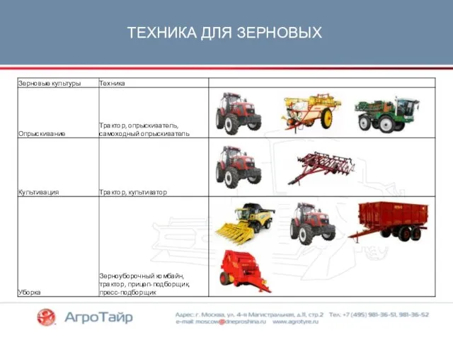 ТЕХНИКА ДЛЯ ЗЕРНОВЫХ