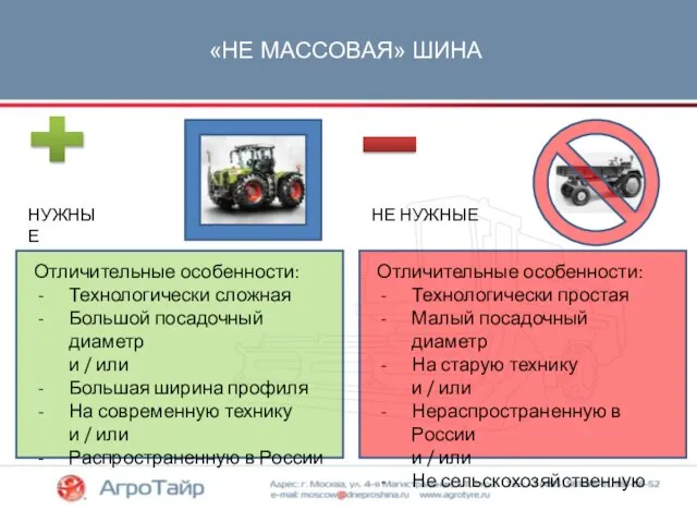 «НЕ МАССОВАЯ» ШИНА Отличительные особенности: Технологически сложная Большой посадочный диаметр и