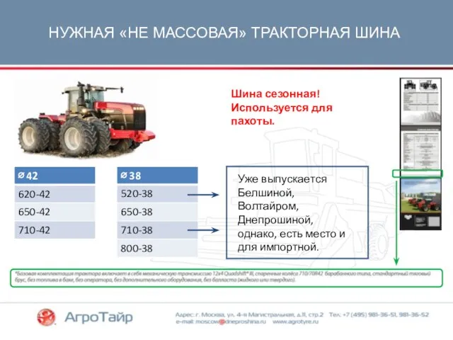 НУЖНАЯ «НЕ МАССОВАЯ» ТРАКТОРНАЯ ШИНА Уже выпускается Белшиной, Волтайром, Днепрошиной, однако,