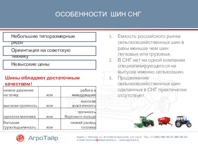 ОСОБЕННОСТИ ШИН СНГ Небольшие типоразмерные ряды Ориентация на советскую технику Невысокие