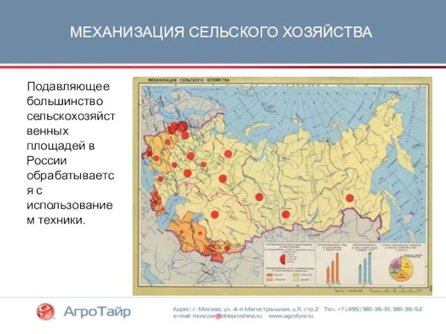 МЕХАНИЗАЦИЯ СЕЛЬСКОГО ХОЗЯЙСТВА Подавляющее большинство сельскохозяйственных площадей в России обрабатывается с использованием техники.