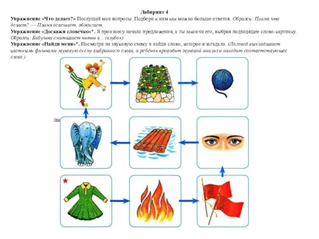 Лабиринт 4 Упражнение «Что делает?» Послушай мои вопросы. Подбери к ним