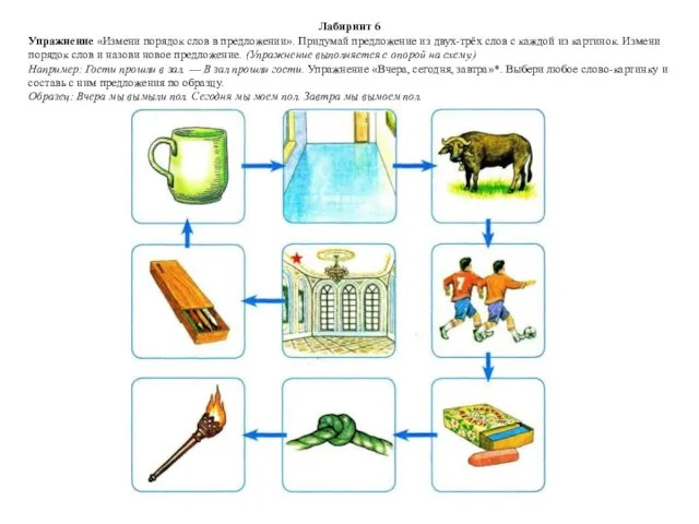 Лабиринт 6 Упражнение «Измени порядок слов в предложении». Придумай предложение из