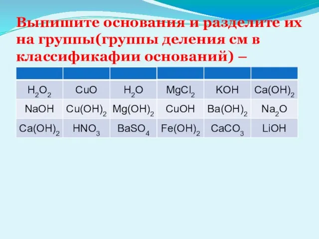 Выпишите основания и разделите их на группы(группы деления см в классификафии оснований) –