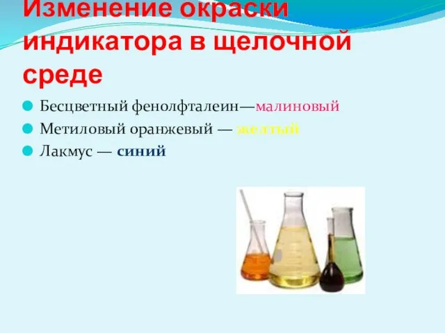 Изменение окраски индикатора в щелочной среде Бесцветный фенолфталеин—малиновый Метиловый оранжевый — желтый Лакмус — синий