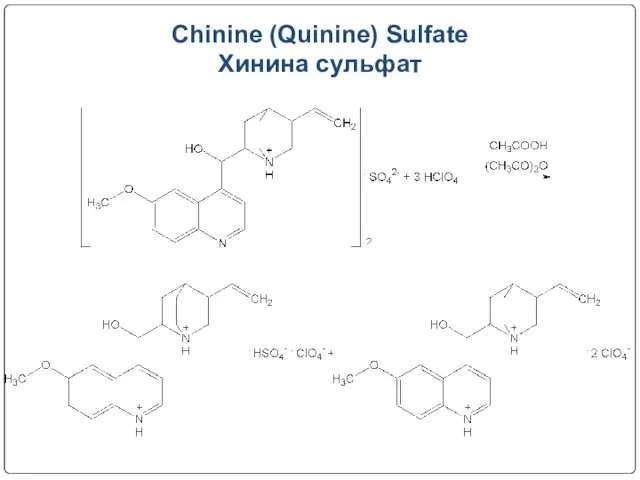 Chinine (Quinine) Sulfate Хинина сульфат