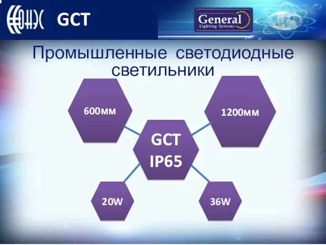 GCT 1200мм GCT IP65 20W Промышленные светодиодные светильники 600мм 36W