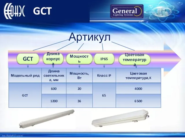 Артикул GCT GCT Длина корпуса Мощность IP65 Цветовая температура