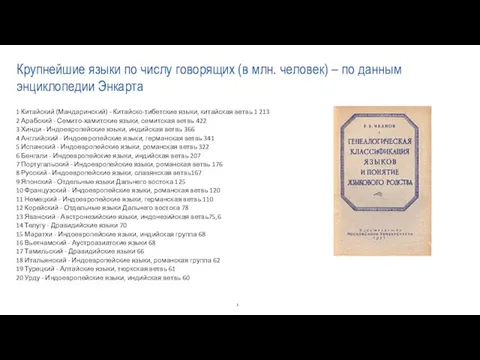 Крупнейшие языки по числу говорящих (в млн. человек) – по данным