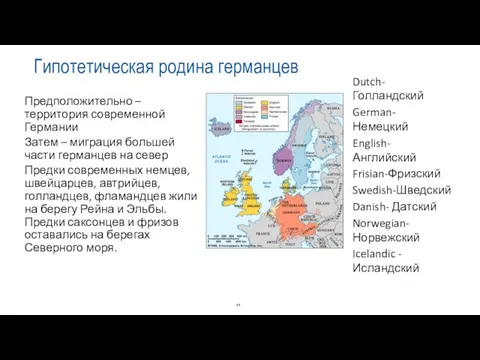 Гипотетическая родина германцев Предположительно – территория современной Германии Затем – миграция