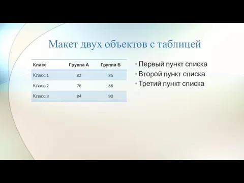 Макет двух объектов с таблицей Первый пункт списка Второй пункт списка Третий пункт списка