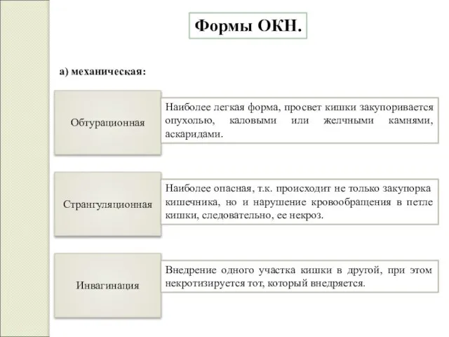 Формы ОКН. а) механическая: Наиболее легкая форма, просвет кишки закупоривается опухолью,