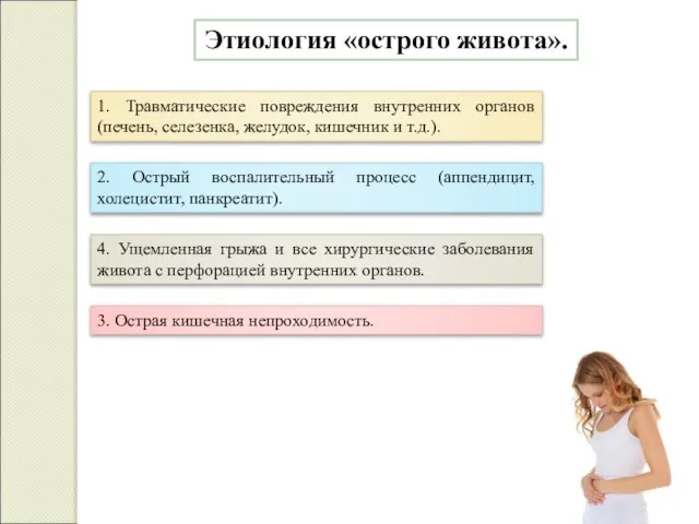 Этиология «острого живота». 1. Травматические повреждения внутренних органов (печень, селезенка, желудок,