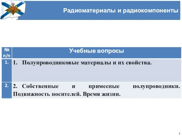 Радиоматериалы и радиокомпоненты