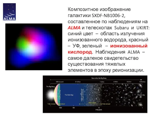 Композитное изображение галактики SXDF-NB1006-2, составленное по наблюдениям на ALMA и телескопах