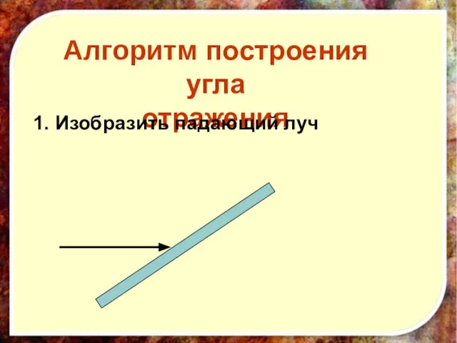 Алгоритм построения угла отражения 1. Изобразить падающий луч