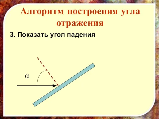 Алгоритм построения угла отражения 3. Показать угол падения α