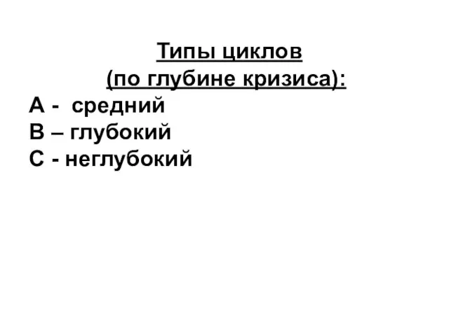 Типы циклов (по глубине кризиса): А - средний В – глубокий С - неглубокийи