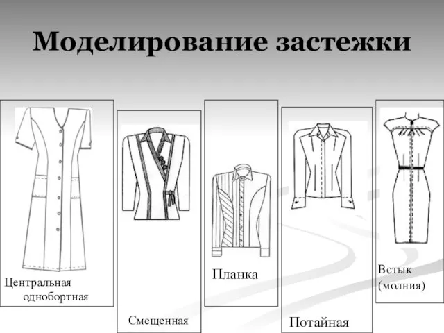 Моделирование застежки Центральная однобортная Смещенная Планка Потайная Встык (молния)