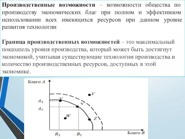 Производственные возможности – возможности общества по производству экономических благ при полном