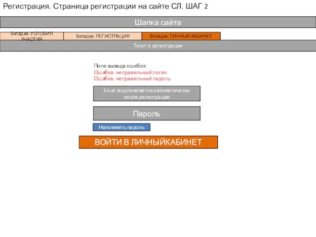 Email подставляется автоматически после регистрации Регистрация. Страница регистрации на сайте СЛ.