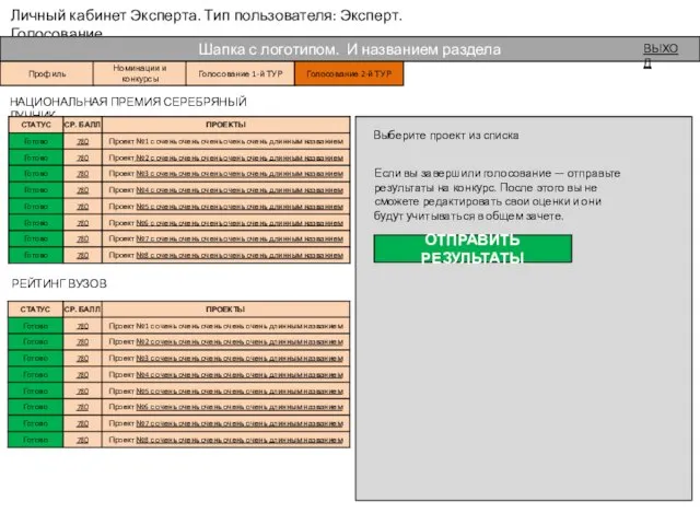 Личный кабинет Эксперта. Тип пользователя: Эксперт. Голосование Шапка с логотипом. И