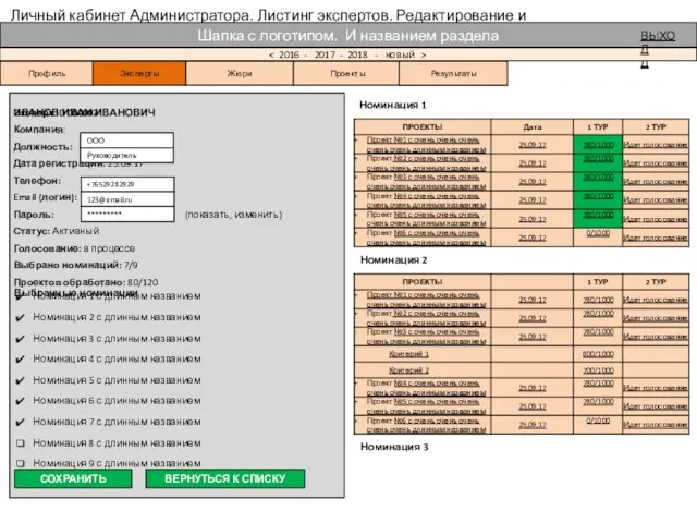 Личный кабинет Администратора. Листинг экспертов. Редактирование и добавление ВЫХОД Профиль Жюри